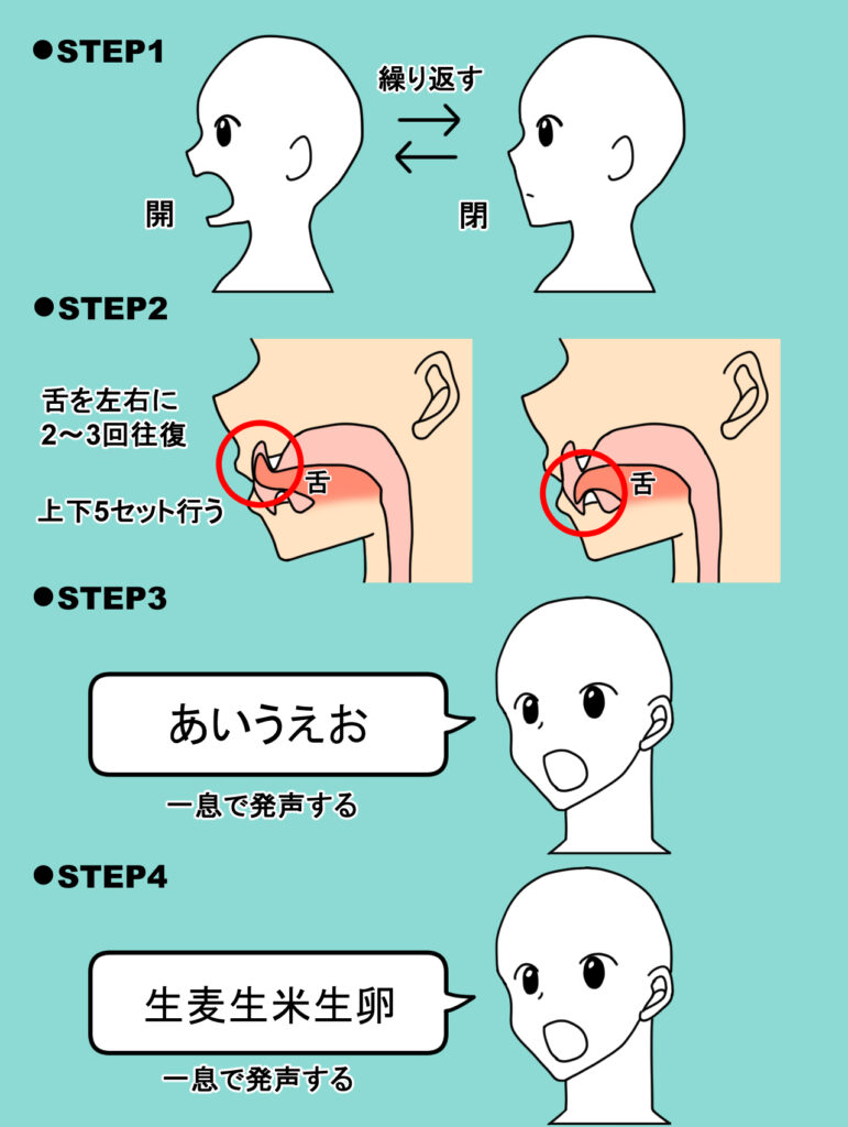 【投稿ページ】【吃音の治し方：発声練習】言いにくい言葉も一息なら難発しない！の画像_#発声練習-No.2の画像