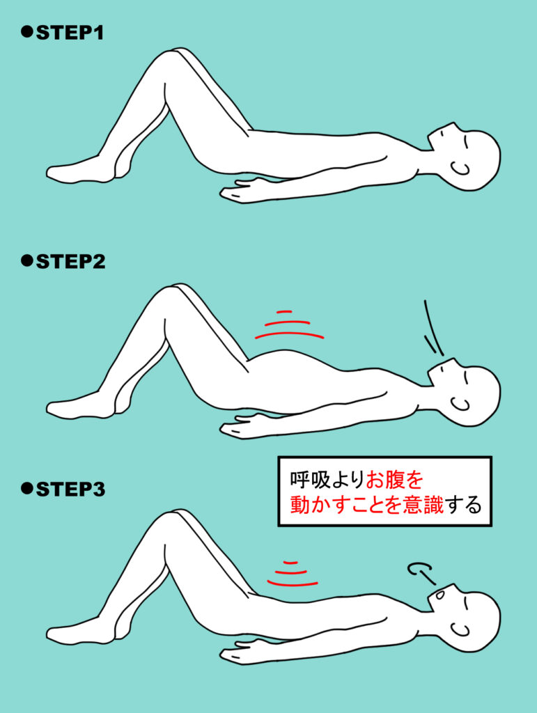 【投稿ページ】【吃音の治し方：お腹に力を入れる】腹式呼吸と発声のレベル上げ！の画像_#お腹に力を入れる-No.1の画像